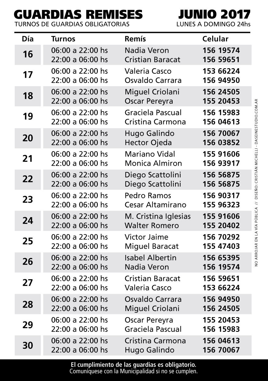 Denuncian incumplimiento de las guardias de remisses