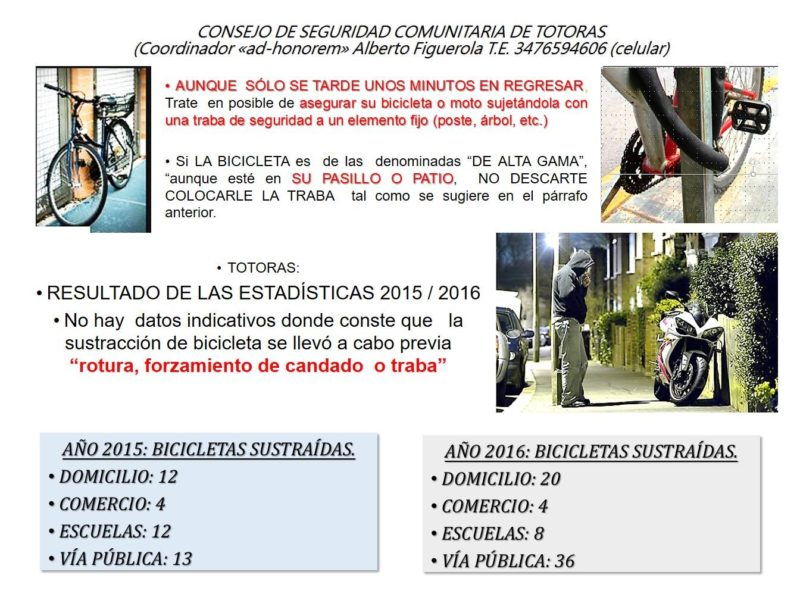 Totoras: duplicó el robo de bicicletas en 2016 respecto de 2015