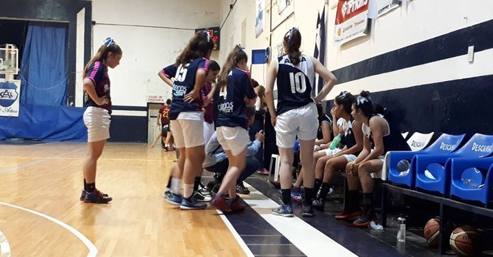 Sub 17: Alba clasificó al hexagonal final del Nacional
