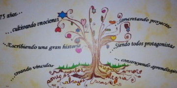 Cronograma de actividades por los 75 años de la escuela 980