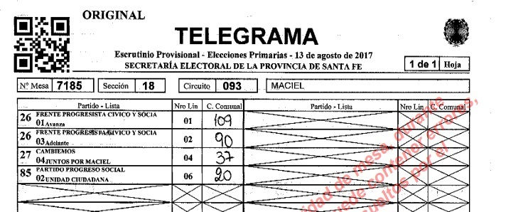 Los telegramas oficiales que confirman el triunfo de Tobozo