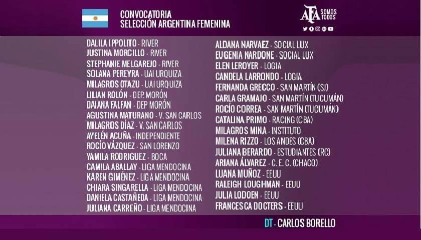 Dos jóvenes de la región jugarán el Sudamericano Sub 20 femenino para Argentina