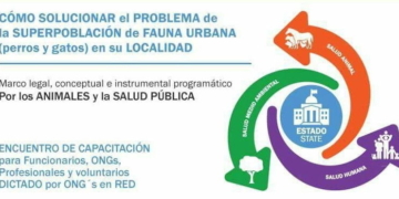 Realizarán capacitaciones sobre control de la superpoblación de la fauna urbana