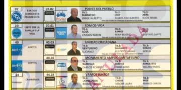 Tobozo quedó al margen y serán seis las listas en Maciel