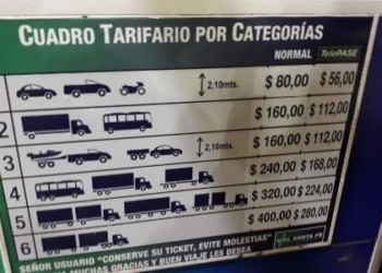Ya rige un fuerte aumento en el peaje de la autopista Rosario Santa Fe