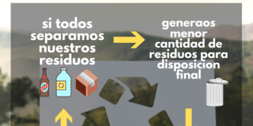 Totoras busca bajar el gasto en residuos y apuntan a la separación de origen