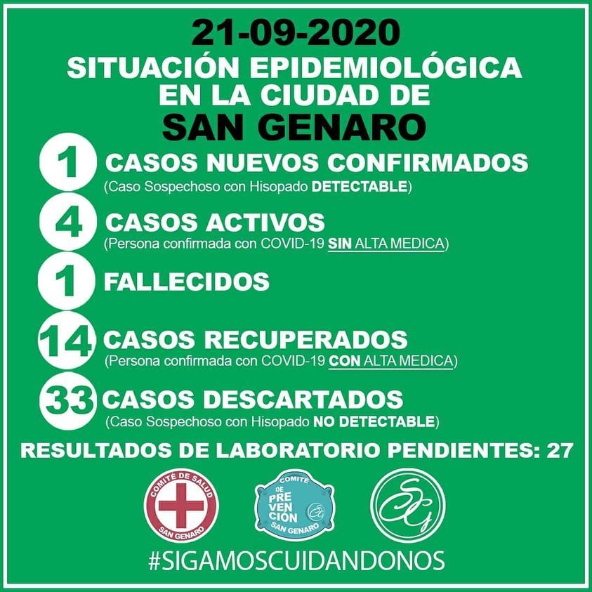 Coronavirus: Salto Grande y San Genaro volvieron a presentar casos positivos