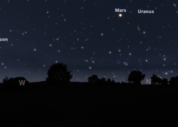 A mirar el cielo: por la noche habrá un “espectáculo” de planetas