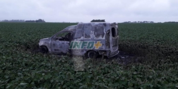 Macabro hallazgo: los detalles del caso que conmociona a Totoras