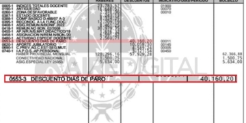 Bronca de docentes por el descuento de los días de paro