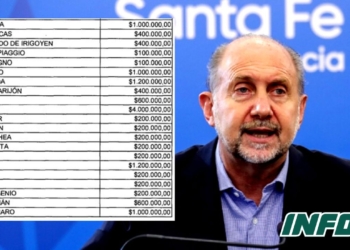 Jefes comunales denuncian “discriminación” por fondos de Perotti: ¿Cuánto recibe cada localidad?