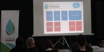 Presentaron la nueva tarjeta «Timbúes Social»