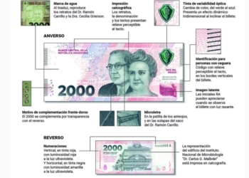 Comenzó a circular el billete de 2 mil pesos: medidas de seguridad