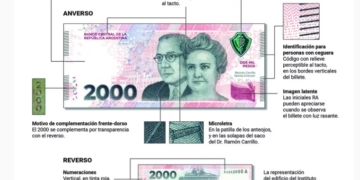 Comenzó a circular el billete de 2 mil pesos: medidas de seguridad