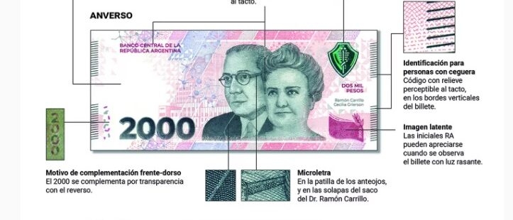 Comenzó a circular el billete de 2 mil pesos: medidas de seguridad