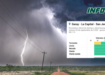 Alerta amarillo por probables tormentas para la región