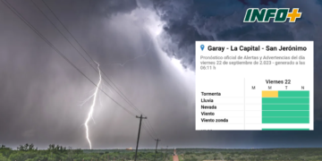 Alerta amarillo por probables tormentas para la región