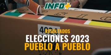 PUEBLO A PUEBLO: Todos los resultados de las elecciones en la región