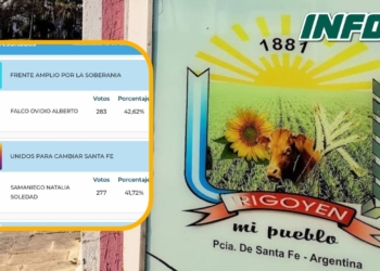 Denuncian irregularidades en Irigoyen: “Pedimos contar los votos de nuevo”