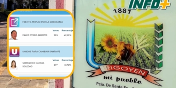 Denuncian irregularidades en Irigoyen: «Pedimos contar los votos de nuevo»