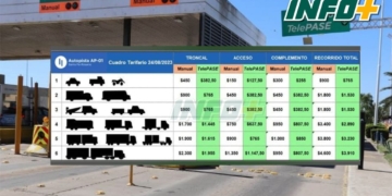 Tras las elecciones, se hizo efectivo el 50% de aumento del peaje en autopista