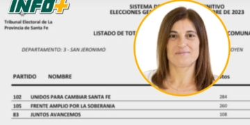 Sorpresa en Irigoyen: el escrutinio definitivo coronó a Samaniego como nueva jefa comunal