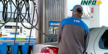 YPF aumentó el precio de combustibles después de las elecciones