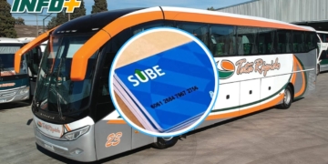 Tata Rápido habilitará la Tarjeta Sube para tramos cortos