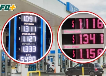 Aumentaron los combustibles: en la región la Nafta Súper subió 50 pesos por litro
