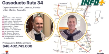 Rasetto y Diana celebraron el anuncio del gasoducto que llegará a la región