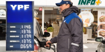 Aumentaron los combustibles nuevamente: ¿Cuánto cuestan en la región?