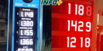 Bajó el precio de los combustibles: la nafta un 1% y el gasoil un 2%