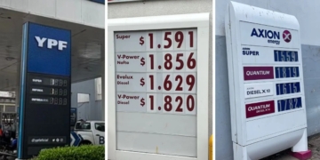 En lo que va de septiembre, los combustibles ya aumentaron un 9 por ciento