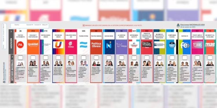 La región vota: quienes son los candidatos por Santa Fe y cómo será la boleta