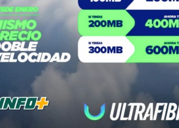 UltraFibra anunció que duplicará las velocidades sin incremento en las tarifas