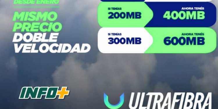 UltraFibra anunció que duplicará las velocidades sin incremento en las tarifas