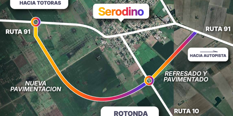 Reunión y detalles técnicos sobre la nueva circunvalación que construirán en Serodino