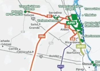 Aprobaron un millonario crédito para avanzar con obras en Totoras, Serodino y Desvío Giardino