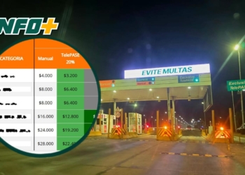 Aumentó el peaje de la autopista Rosario Santa Fe y ya rigen las nuevas tarifas