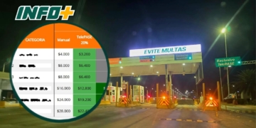 Aumentó el peaje de la autopista Rosario Santa Fe y ya rigen las nuevas tarifas